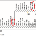 【記事紹介】開成の入試問題に｢大江戸線｣が出題された意味